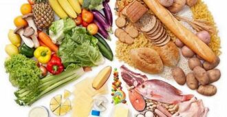Продукты
