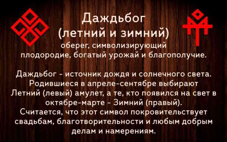 Символы для привлечения богатства и денег (36 фото)