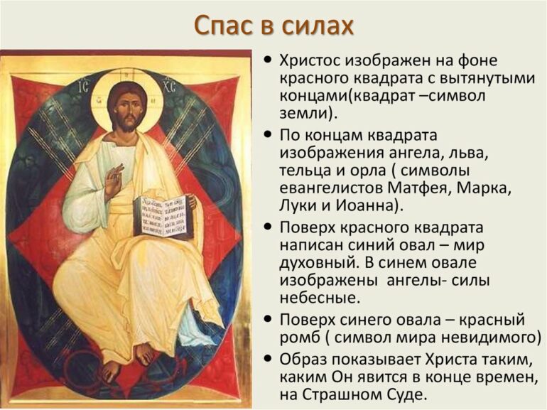Икона оберег (35 фото): как выбрать оберегающую икону